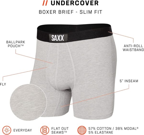 Sous-vêtements Saxx Undercover Homme Confort Discret Noir-5