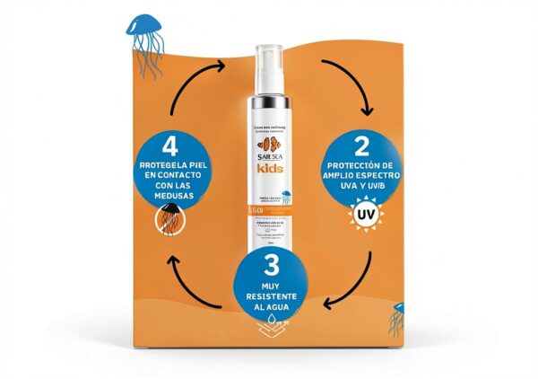 Safe Sea Spray Solaire SPF 50 Enfants Anti‑Méduses Végane 250 ml-2